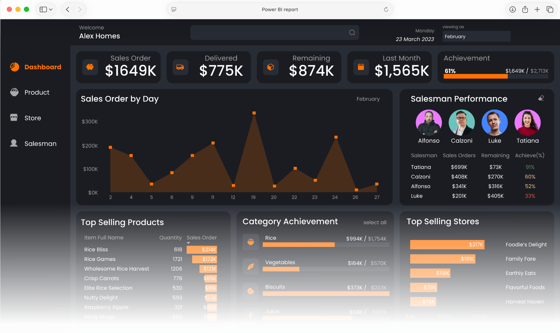 Power BI report